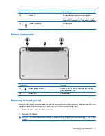 Preview for 17 page of HP Compaq Mini 110 User Manual