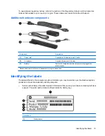 Preview for 21 page of HP Compaq Mini 110 User Manual