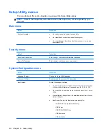 Preview for 88 page of HP Compaq Mini 110 User Manual