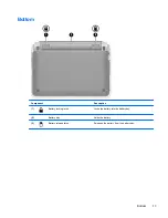 Preview for 21 page of HP Compaq Mini 210 Getting Started