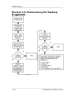 Preview for 48 page of HP Compaq nc6000 Maintenance And Service Manual