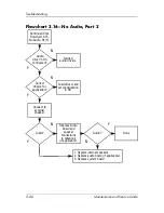 Preview for 56 page of HP Compaq nc6000 Maintenance And Service Manual