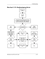 Preview for 57 page of HP Compaq nc6000 Maintenance And Service Manual