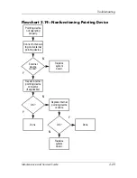 Preview for 59 page of HP Compaq nc6000 Maintenance And Service Manual