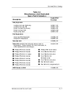 Preview for 71 page of HP Compaq nc6000 Maintenance And Service Manual