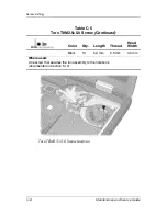 Preview for 157 page of HP Compaq nc6000 Maintenance And Service Manual