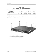 Preview for 167 page of HP Compaq nc6000 Maintenance And Service Manual