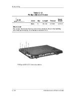 Preview for 169 page of HP Compaq nc6000 Maintenance And Service Manual