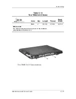 Preview for 170 page of HP Compaq nc6000 Maintenance And Service Manual