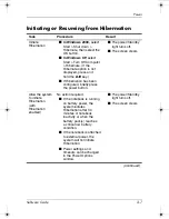 Preview for 19 page of HP Compaq nc6000 Software Manual