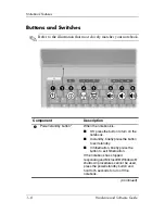 Preview for 18 page of HP Compaq NC6110 Hardware And Software Manual