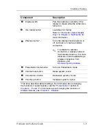 Preview for 19 page of HP Compaq NC6110 Hardware And Software Manual