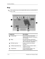 Preview for 22 page of HP Compaq NC6110 Hardware And Software Manual