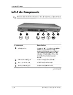 Preview for 30 page of HP Compaq NC6110 Hardware And Software Manual