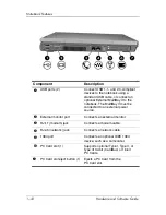 Preview for 32 page of HP Compaq NC6110 Hardware And Software Manual