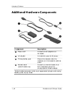 Preview for 36 page of HP Compaq NC6110 Hardware And Software Manual