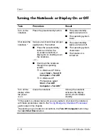 Preview for 47 page of HP Compaq NC6110 Hardware And Software Manual