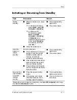 Preview for 48 page of HP Compaq NC6110 Hardware And Software Manual