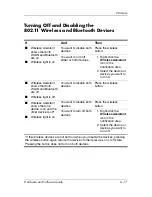 Preview for 173 page of HP Compaq NC6110 Hardware And Software Manual