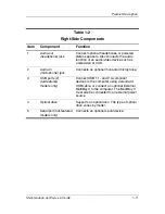 Preview for 15 page of HP Compaq NC6110 Maintenance And Service Manual