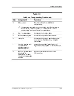 Preview for 17 page of HP Compaq NC6110 Maintenance And Service Manual