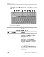 Preview for 22 page of HP Compaq NC6110 Maintenance And Service Manual