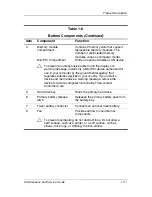 Preview for 27 page of HP Compaq NC6110 Maintenance And Service Manual