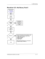 Preview for 39 page of HP Compaq NC6110 Maintenance And Service Manual