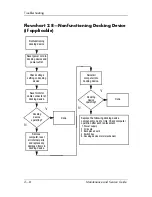 Preview for 42 page of HP Compaq NC6110 Maintenance And Service Manual