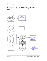 Preview for 44 page of HP Compaq NC6110 Maintenance And Service Manual
