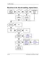 Preview for 48 page of HP Compaq NC6110 Maintenance And Service Manual