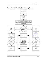 Preview for 51 page of HP Compaq NC6110 Maintenance And Service Manual