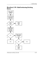 Preview for 53 page of HP Compaq NC6110 Maintenance And Service Manual