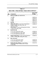 Preview for 79 page of HP Compaq NC6110 Maintenance And Service Manual