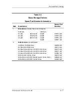 Preview for 87 page of HP Compaq NC6110 Maintenance And Service Manual