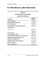 Preview for 88 page of HP Compaq NC6110 Maintenance And Service Manual