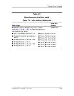 Preview for 89 page of HP Compaq NC6110 Maintenance And Service Manual