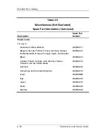 Preview for 90 page of HP Compaq NC6110 Maintenance And Service Manual