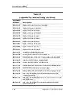 Preview for 96 page of HP Compaq NC6110 Maintenance And Service Manual