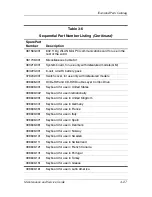 Preview for 97 page of HP Compaq NC6110 Maintenance And Service Manual