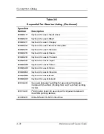 Preview for 98 page of HP Compaq NC6110 Maintenance And Service Manual