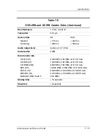 Preview for 175 page of HP Compaq NC6110 Maintenance And Service Manual