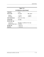 Preview for 177 page of HP Compaq NC6110 Maintenance And Service Manual