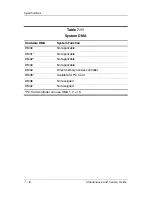 Preview for 178 page of HP Compaq NC6110 Maintenance And Service Manual