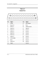 Preview for 188 page of HP Compaq NC6110 Maintenance And Service Manual