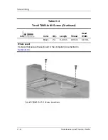 Preview for 202 page of HP Compaq NC6110 Maintenance And Service Manual