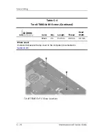 Preview for 206 page of HP Compaq NC6110 Maintenance And Service Manual