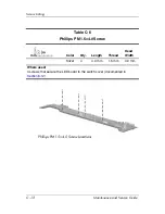 Preview for 208 page of HP Compaq NC6110 Maintenance And Service Manual