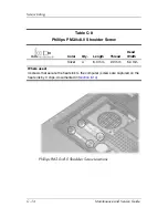 Preview for 210 page of HP Compaq NC6110 Maintenance And Service Manual