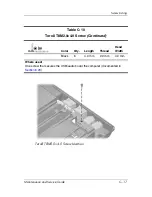 Preview for 213 page of HP Compaq NC6110 Maintenance And Service Manual